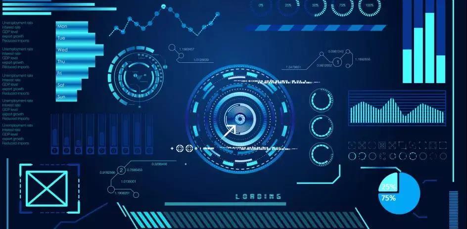 企業(yè)信息化與數(shù)字化的前生今世！